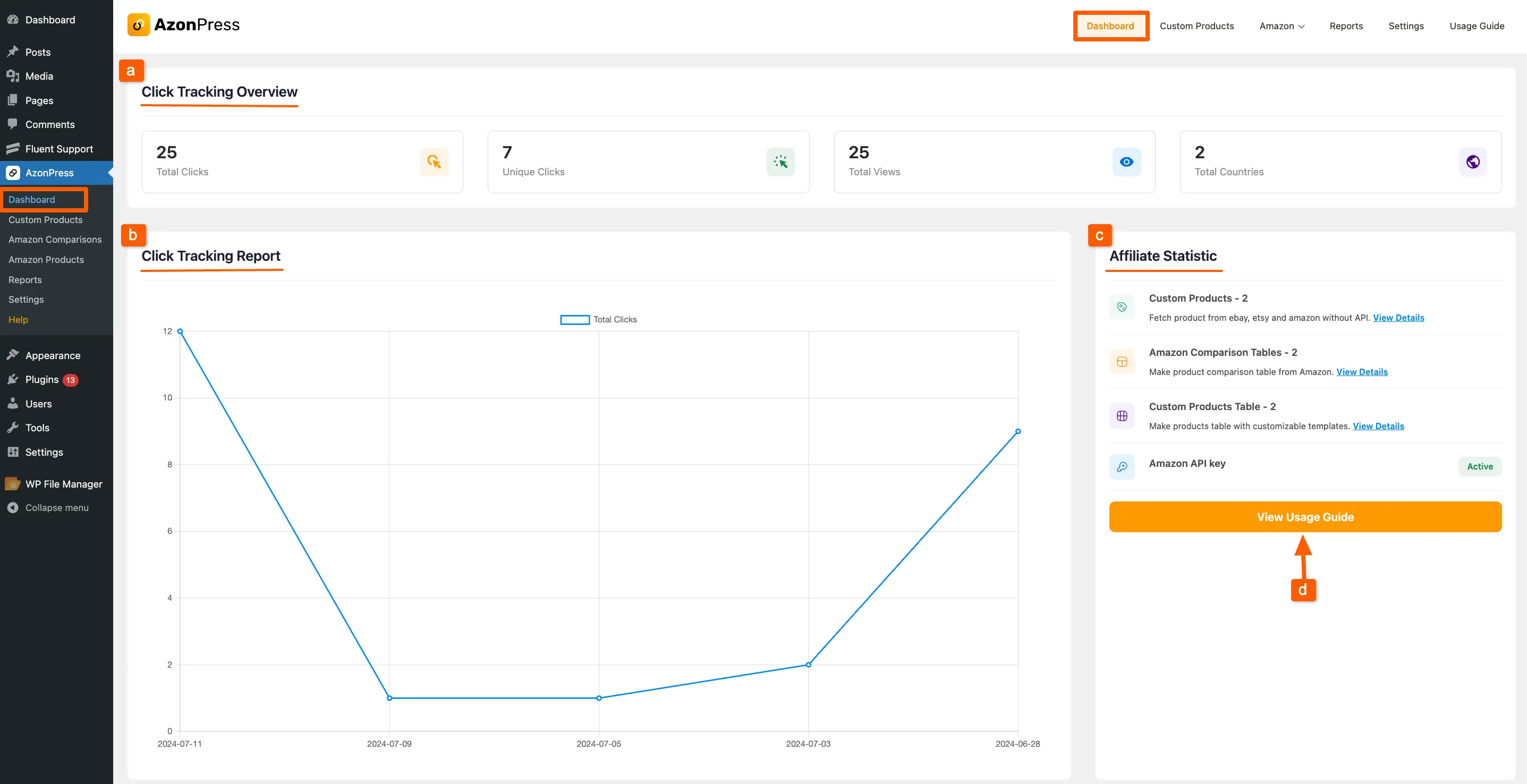 Dashboard of AzonPress